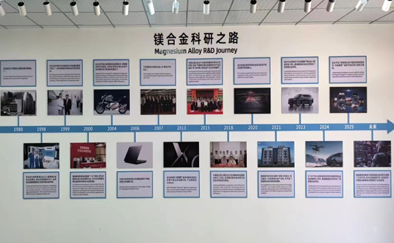 Asian Metal visits Jia County Hengfeng Magnesium, Jiamei New Material