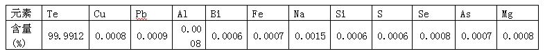 公司图片-亚洲金属